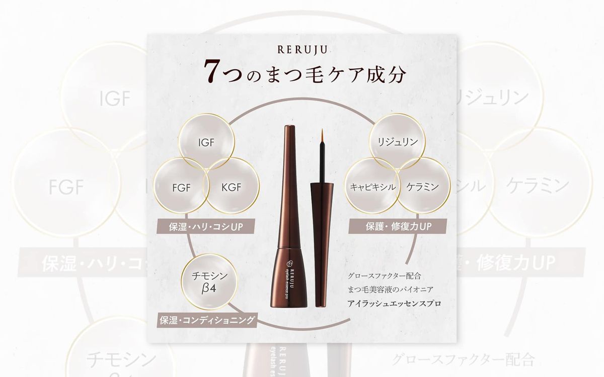 まつ毛美容液のバナー